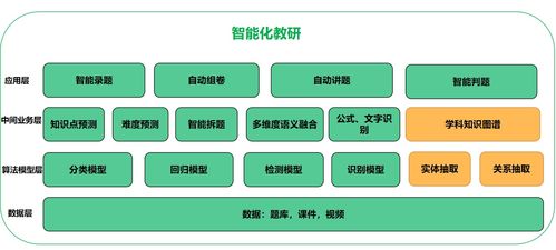 兩項AI教育創新成果亮相北京智源大會，愛學習展現教育軟件研發新圖景